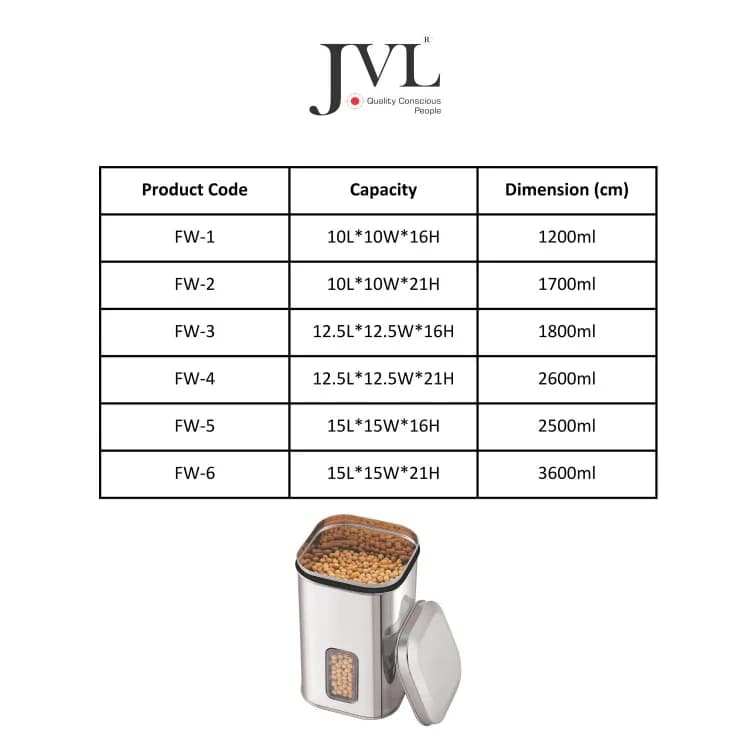 Flossy Window Canister 2500 ml(2500 ml) - Image 4