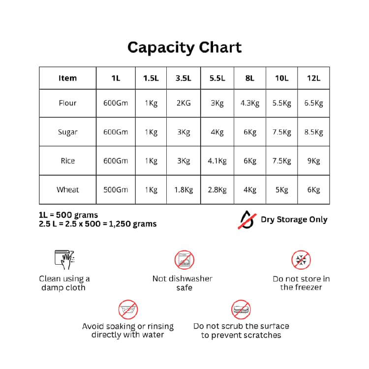 Flossy Window Canister 2500 ml(2500 ml) - Image 5
